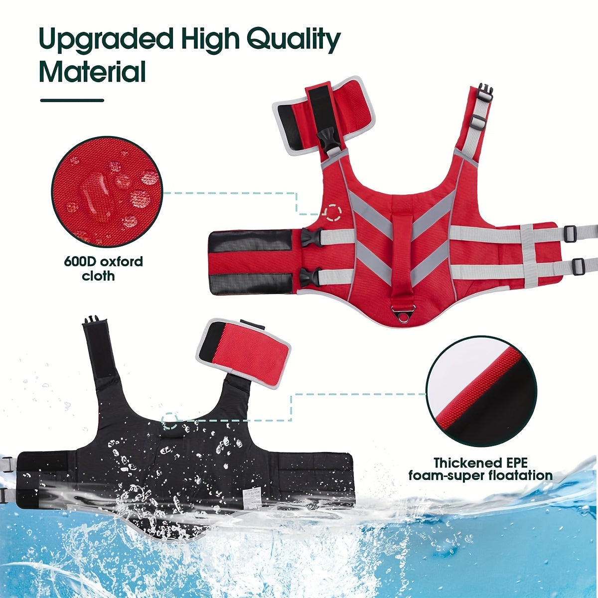 Ultimate Water Safety Companion - Reflective, Adjustable, and Durable Pet Life Jacket with Handle and D-Ring, Easy-On\u002FEasy-Off Closure, and Hand Washable Design for Small, Medium, and Large Breeds - Prioritize Your Pet's Safety and Comfort
